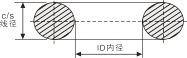 ks凯时·(中国区)官网_公司6661