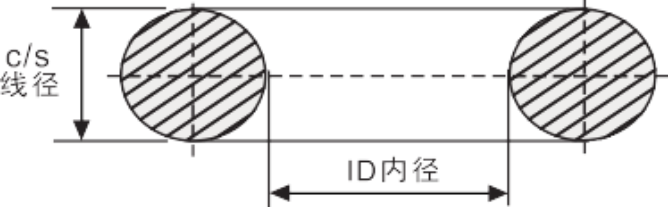 ks凯时·(中国区)官网_首页5287